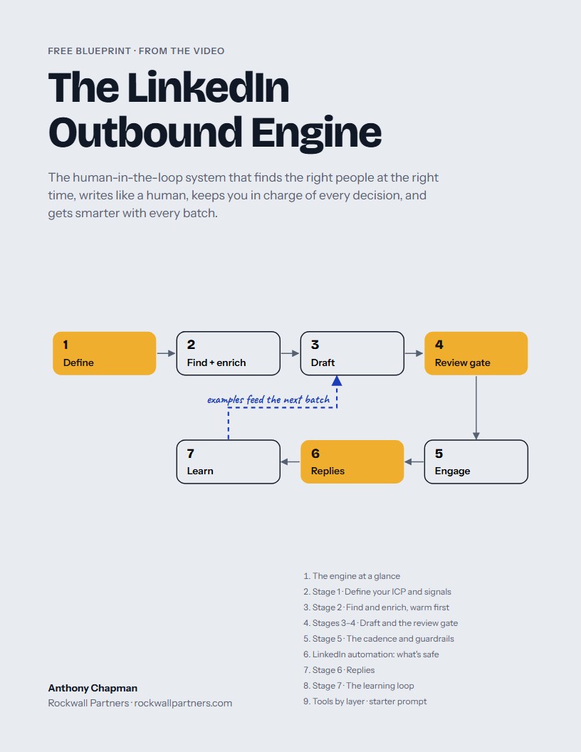 Cover of The LinkedIn Outbound Engine blueprint
